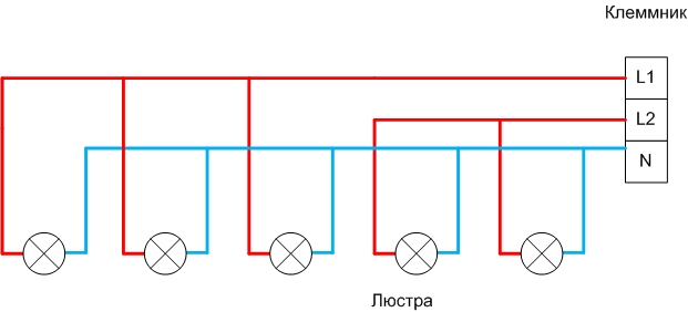 Lysekrone Ledningsdiagrammer