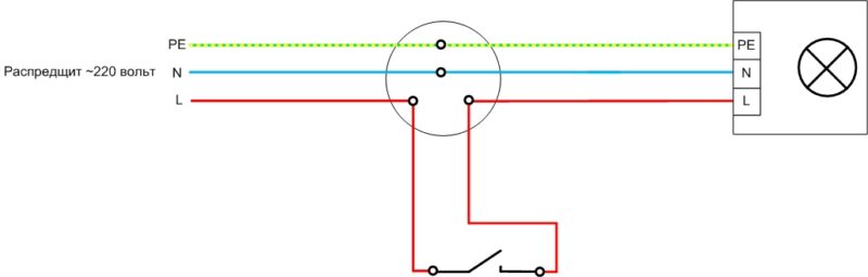 Lysekrone Ledningsdiagrammer