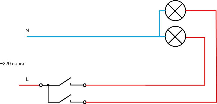 Ledningsdiagram til to lysarmaturer ved én afbryder