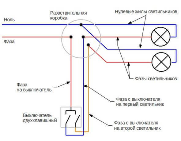 Ledningsdiagram til to lysarmaturer ved én afbryder