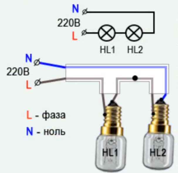 Ledningsdiagram til to lys på én afbryder