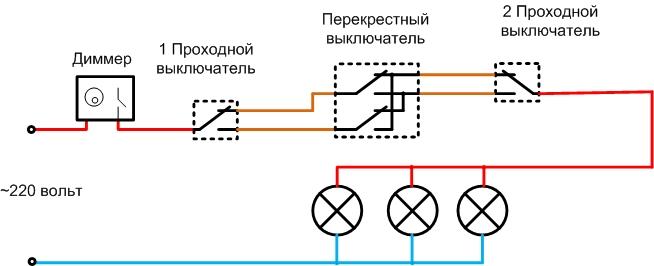 Design og ledningsdiagram af en loop-dæmper