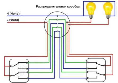 Design og ledningsdiagram af en lysdæmper til passage