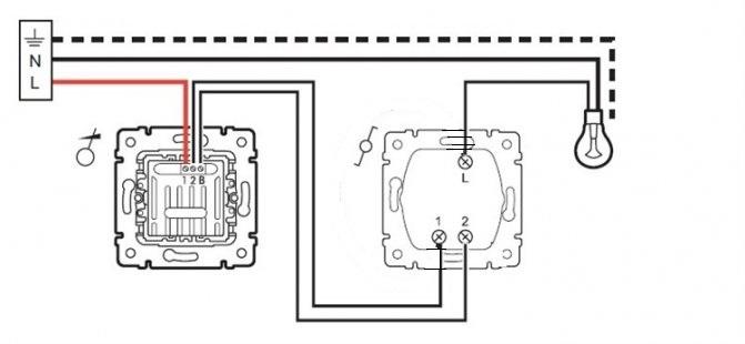 Design og ledningsdiagram af en lysdæmper til passage