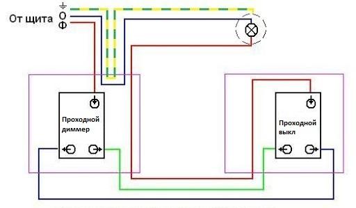 Design og ledningsdiagram af en lysdæmper til passage