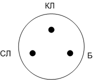 Drejelys kredsløbsdiagram og funktionsprincipper