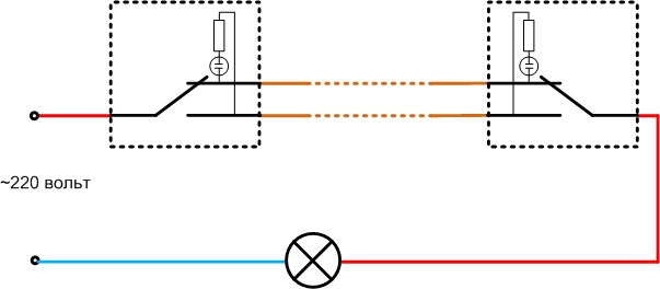 Vores Vores egen fremstilling af brugerdefinerede gennemføringsdæmpere