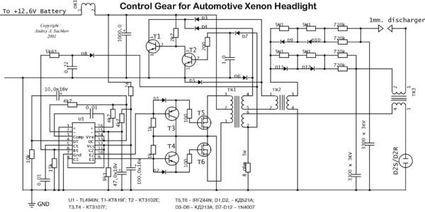 Sådan kontrolleres xenon